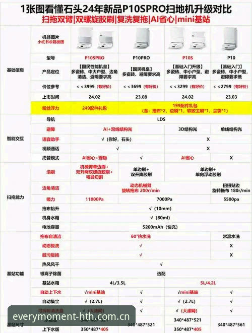华体会官网品牌首页攻略 华体会官网品牌首页攻略:老版vs新版,哪个更香?