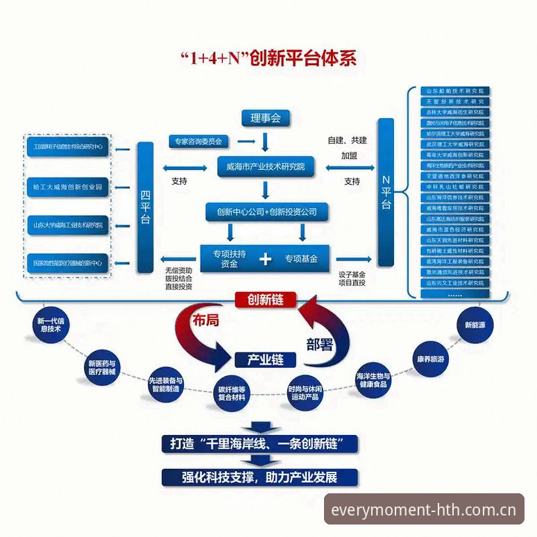 华体会CN登录入口详解：同频共竞背后的圈内门道