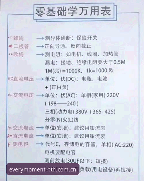 华体会体育完整使用指南：从下载到实战的操作经验分享