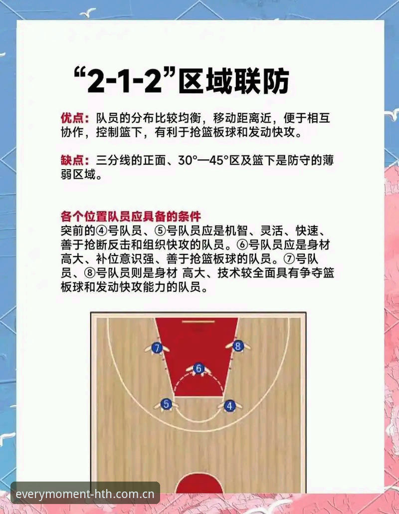 辽宁铁人夏训重组指南：在华体会体育关注这支球队的战术变革